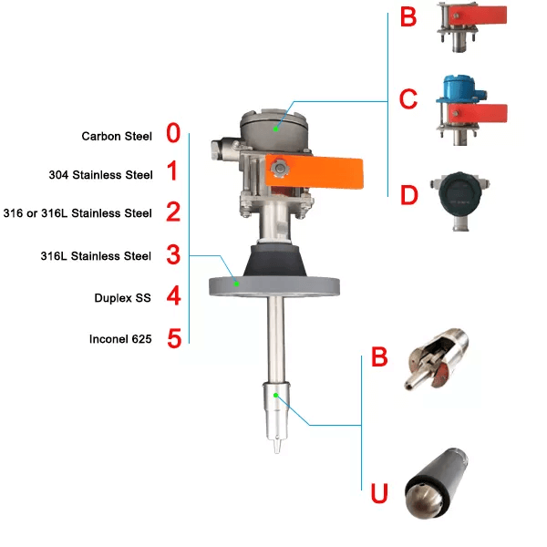 Intrusive Welding Pig Signaller - Emt Pipe Cleaning Pig